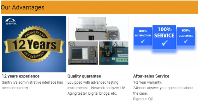 26 - 28MHz radio van de Lange afstandauto/Vrachtwagen CITIZENS BANDantenne 4