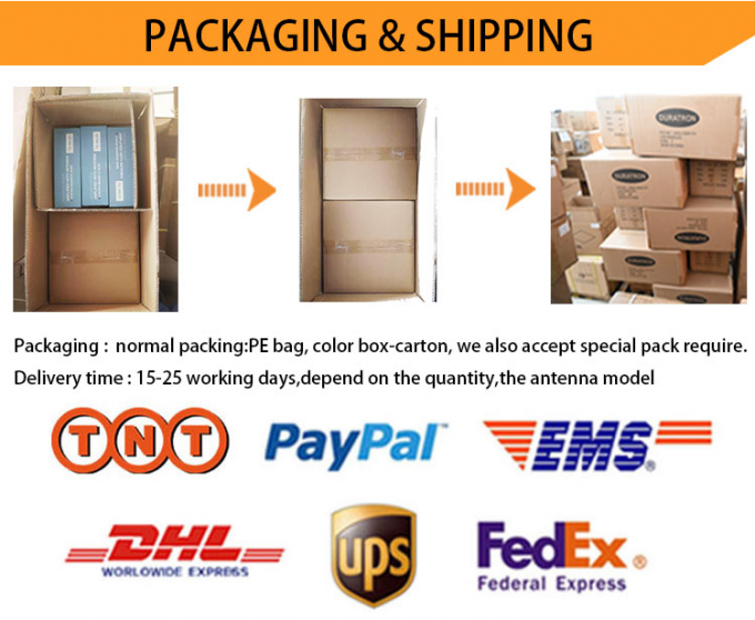 26 - 28MHz radio van de Lange afstandauto/Vrachtwagen CITIZENS BANDantenne 8