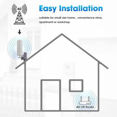 698-2700MHz 4G 5G LTE-antenne
