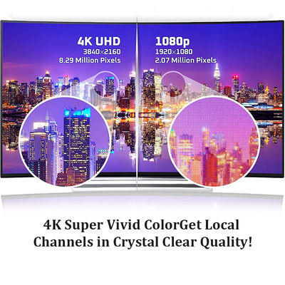 Nieuwe uitverkochte TV-antenne 8K 4K 1080P ondersteunt 160 mijl bereik Digitale TV-antenne voor Smart TV Gratis lokale kanalen