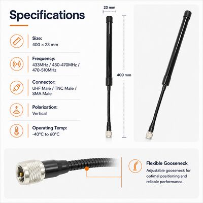 CS Tactische antenne 433-510MHz High Gain Two Way Radio Antenne voor UV-K5 UV-K58 UV-K6 en andere handheld twee-weg radio's