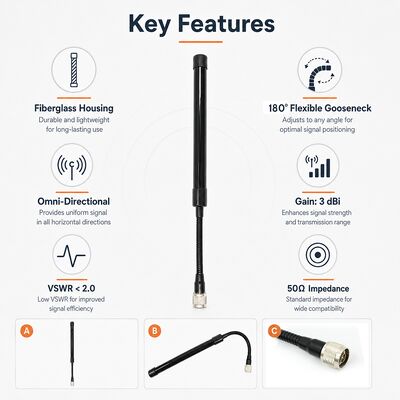 CS Tactische antenne 433-510MHz High Gain Two Way Radio Antenne voor UV-K5 UV-K58 UV-K6 en andere handheld twee-weg radio's