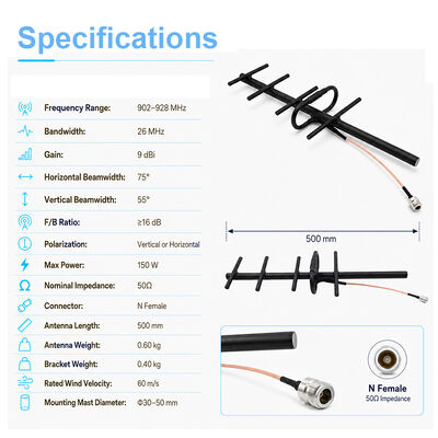 GSM Yagi-antenne 9dBi High Gain Outdoor 3G 4G Yagi-antenne Verticale/horizontale polarisatie voor cellulaire signaalversterking