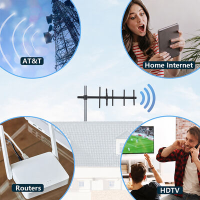 GSM Yagi-antenne 9dBi High Gain Outdoor 3G 4G Yagi-antenne Verticale/horizontale polarisatie voor cellulaire signaalversterking